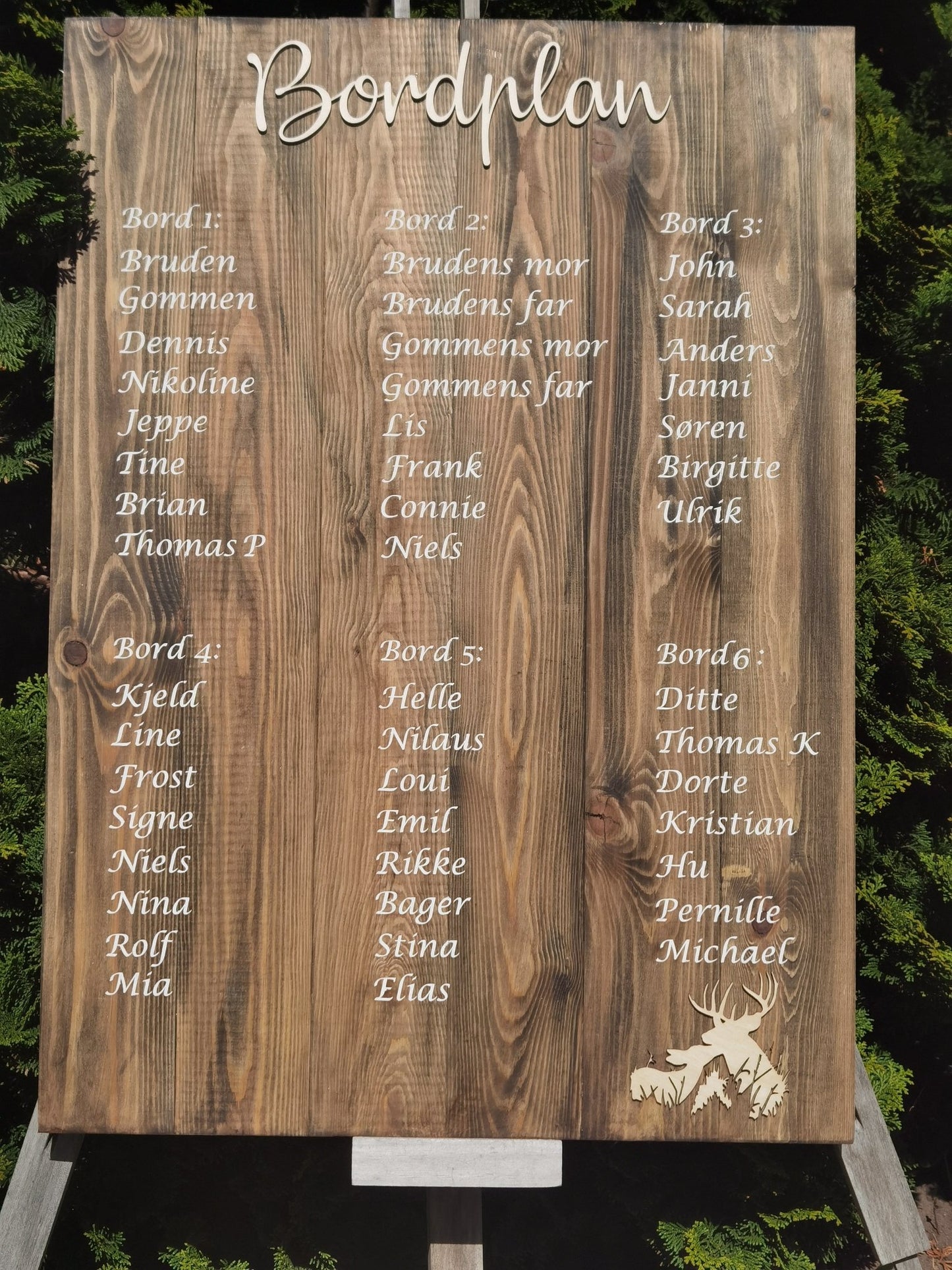 Bordplan * 3D+ print - Renata's Wood Work