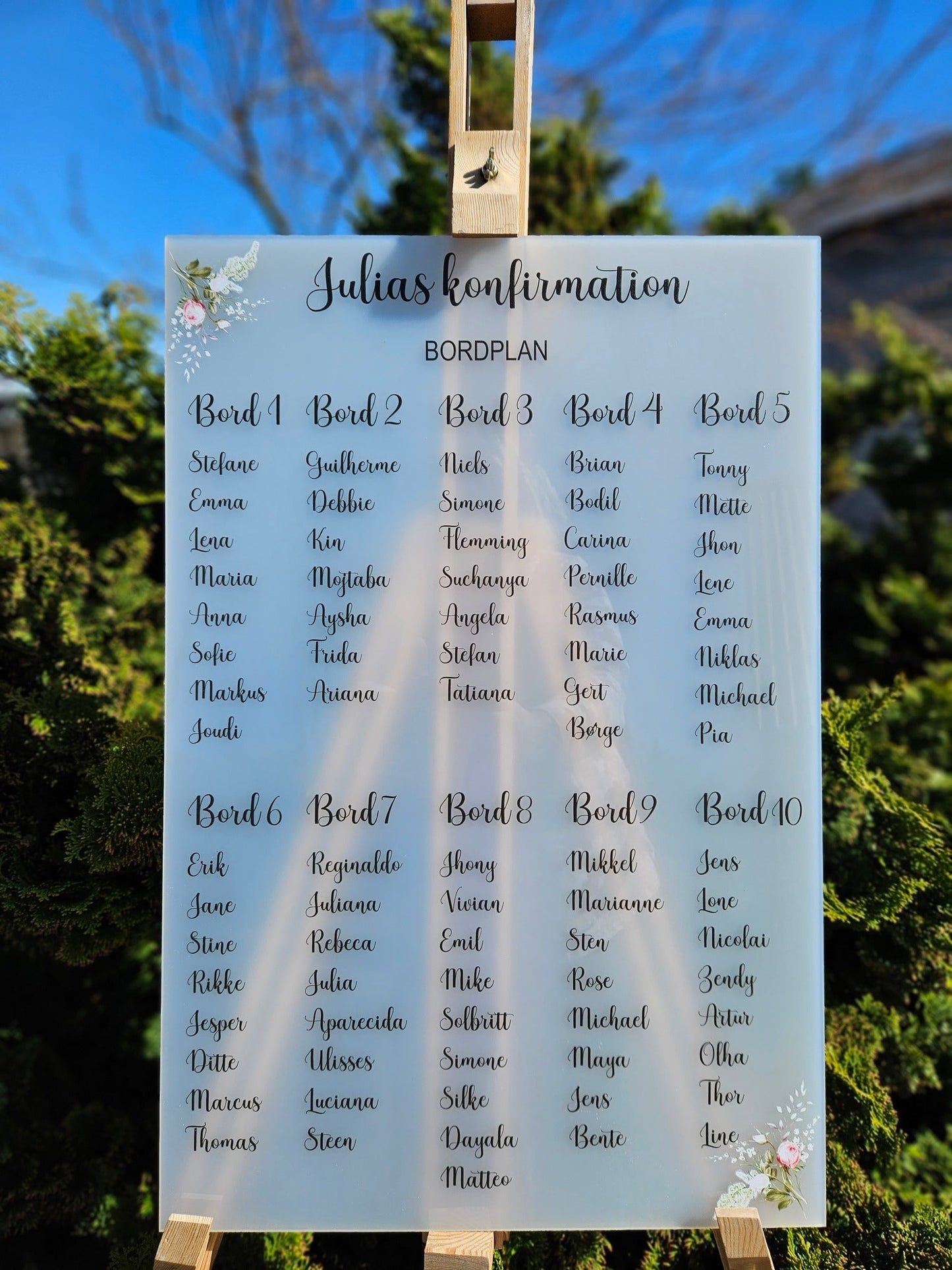 Bordplan * akryl pink rose - Renata's Wood Work